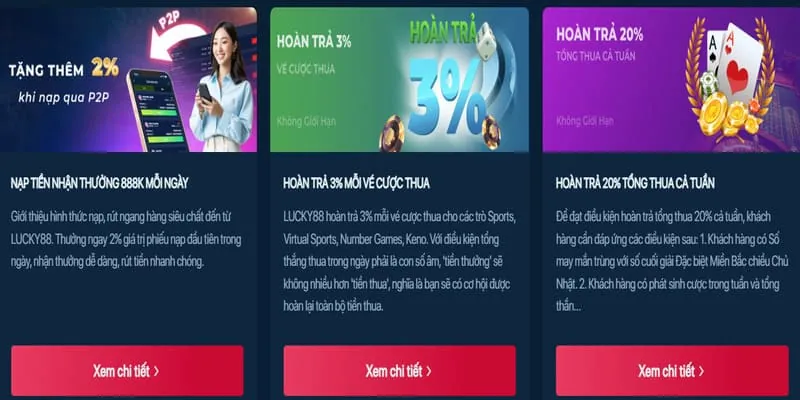 Các chương trình khuyến mãi Sun City88